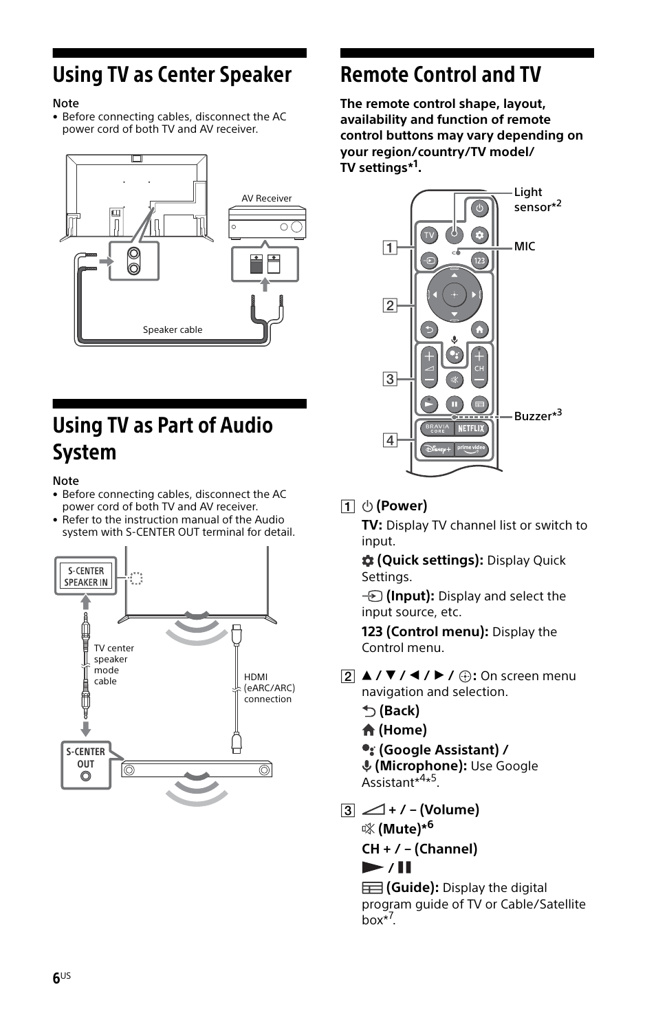 Using tv as center speaker, Using tv as part of audio system, Remote control and tv | Sony ECM-678/9X Shotgun Microphone User Manual | Page 6 / 40