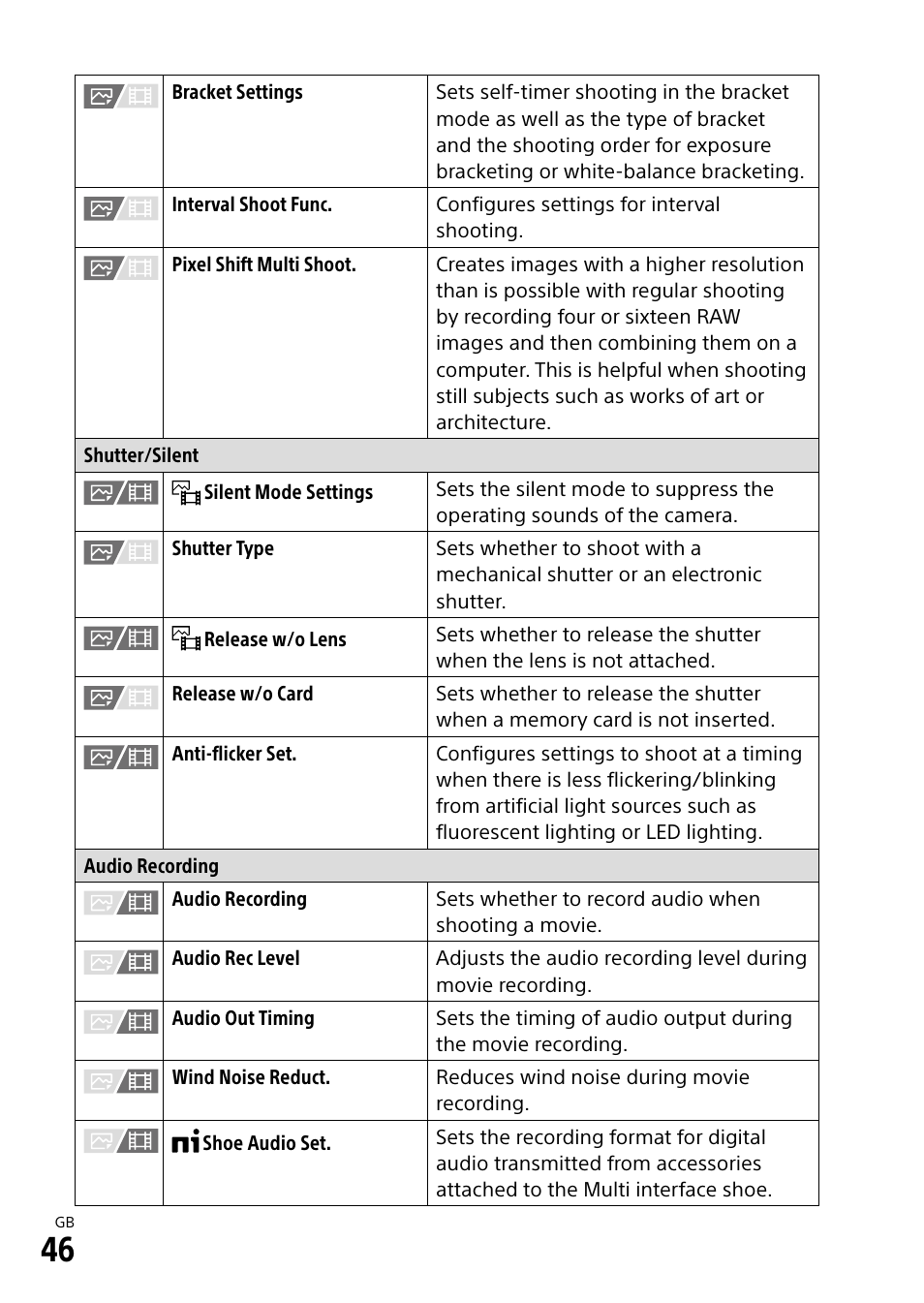 Sony ECM-674 Shotgun Microphone User Manual | Page 46 / 96