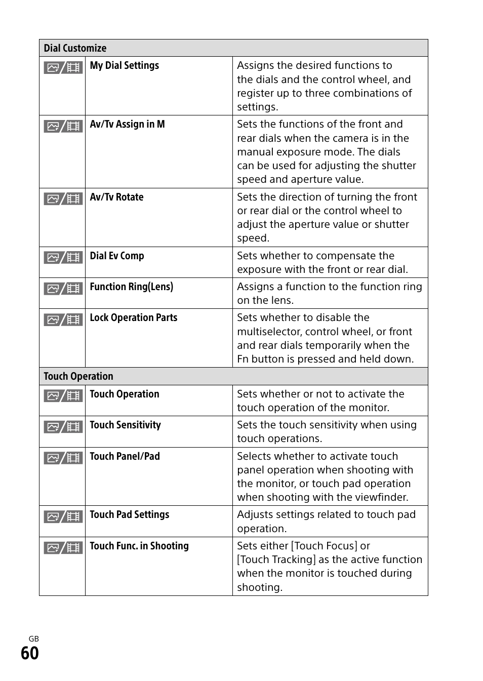 Sony ECM-674 Shotgun Microphone User Manual | Page 60 / 96