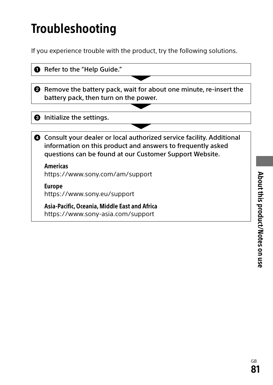 Troubleshooting | Sony ECM-674 Shotgun Microphone User Manual | Page 81 / 96