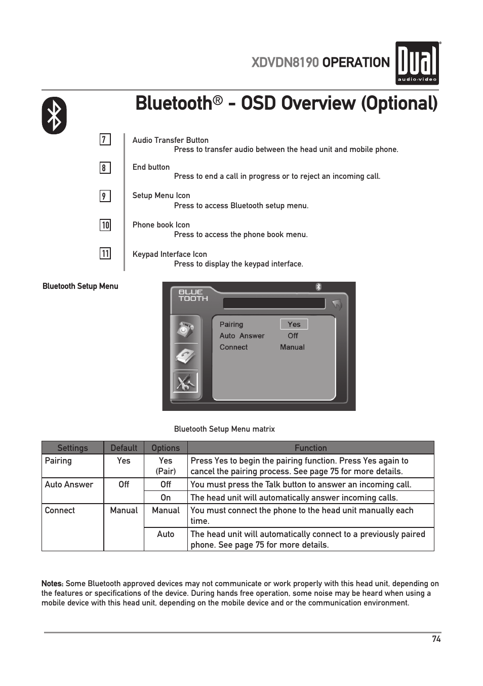 Bluetooth, Osd overview (optional), Xdvdn8190 operation | Dual XDVDN8190 User Manual | Page 75 / 92