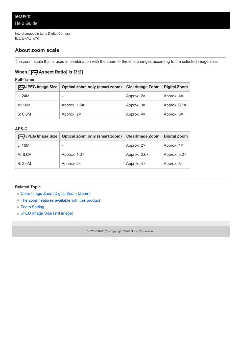 About zoom scale | Sony UWP-D27 2-Person Camera-Mount Wireless Omni Lavalier Microphone System (UC90: 941 to 960 MHz) User Manual | Page 197 / 661