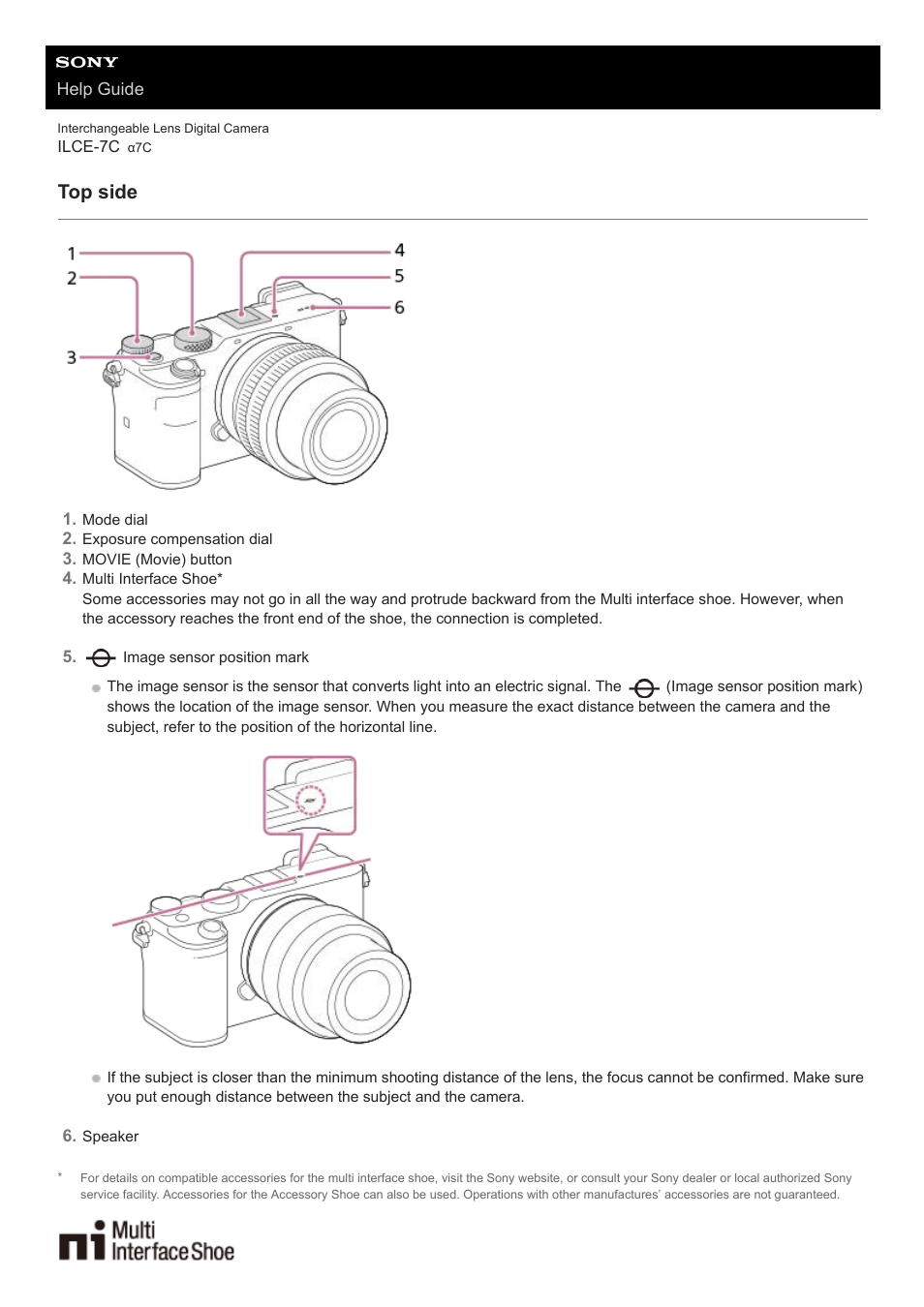 Top side | Sony UWP-D27 2-Person Camera-Mount Wireless Omni Lavalier Microphone System (UC90: 941 to 960 MHz) User Manual | Page 27 / 661