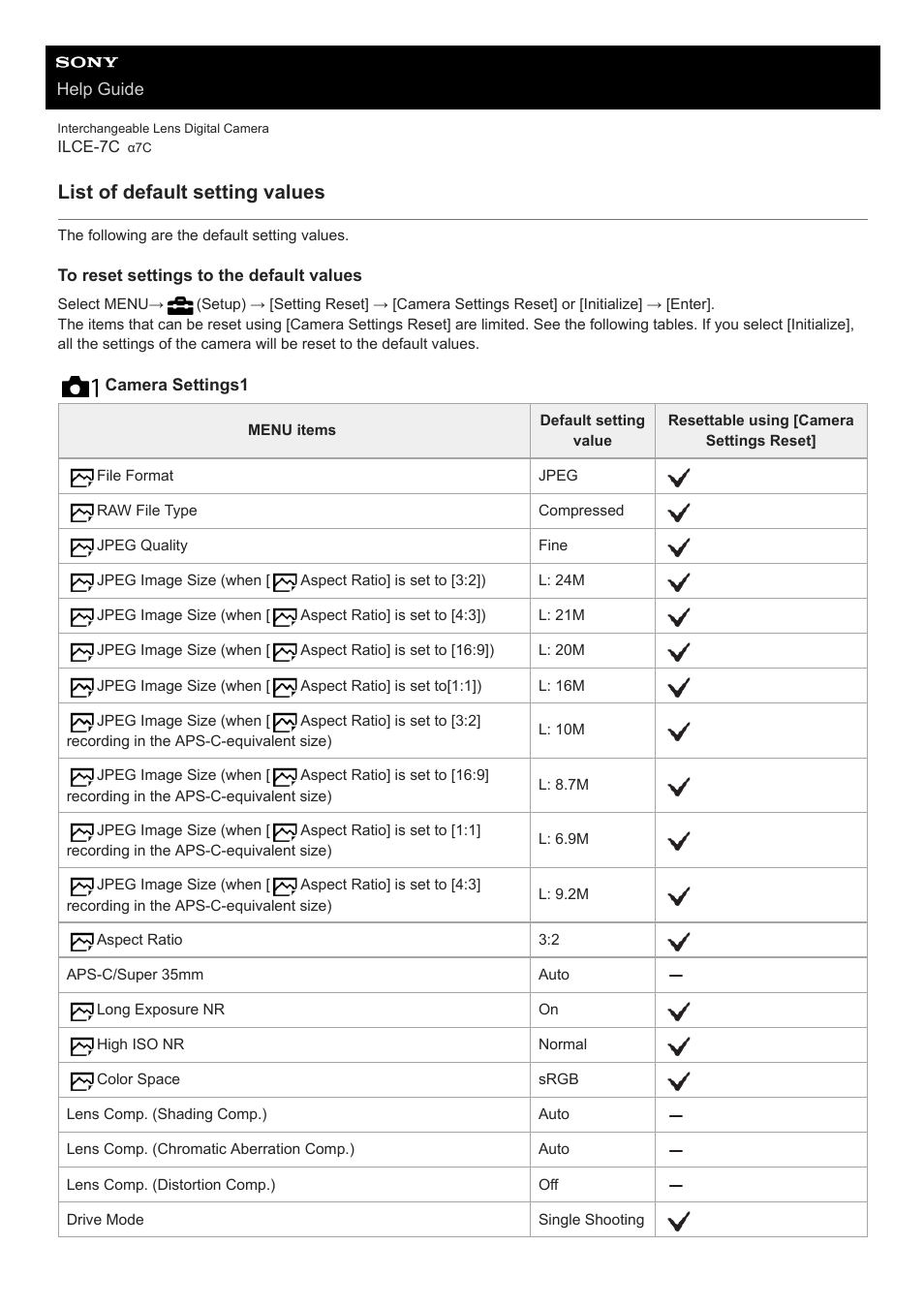 List of default setting values | Sony UWP-D27 2-Person Camera-Mount Wireless Omni Lavalier Microphone System (UC90: 941 to 960 MHz) User Manual | Page 646 / 661