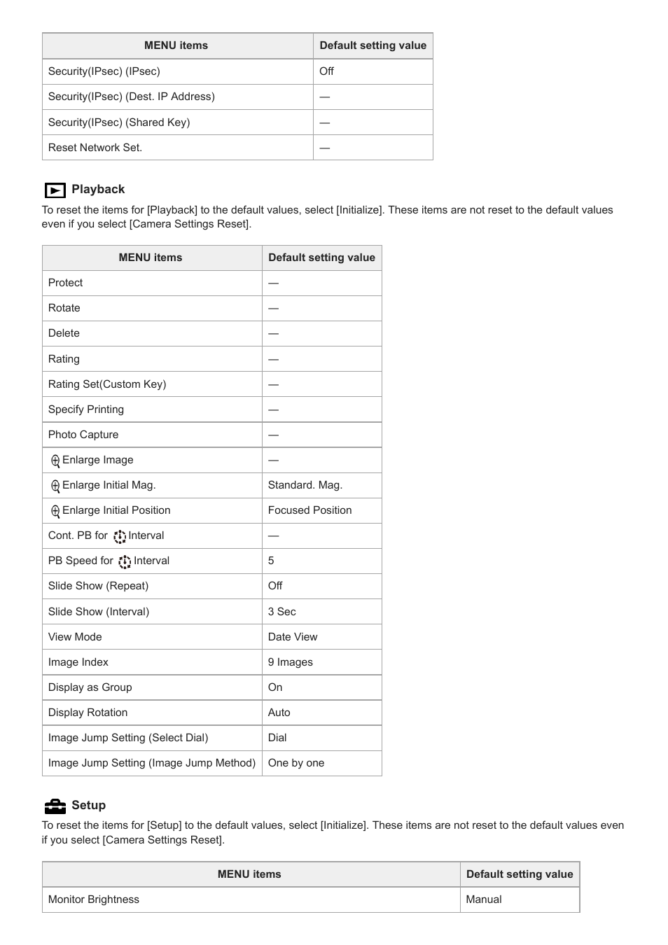 Sony UWP-D27 2-Person Camera-Mount Wireless Omni Lavalier Microphone System (UC90: 941 to 960 MHz) User Manual | Page 653 / 661