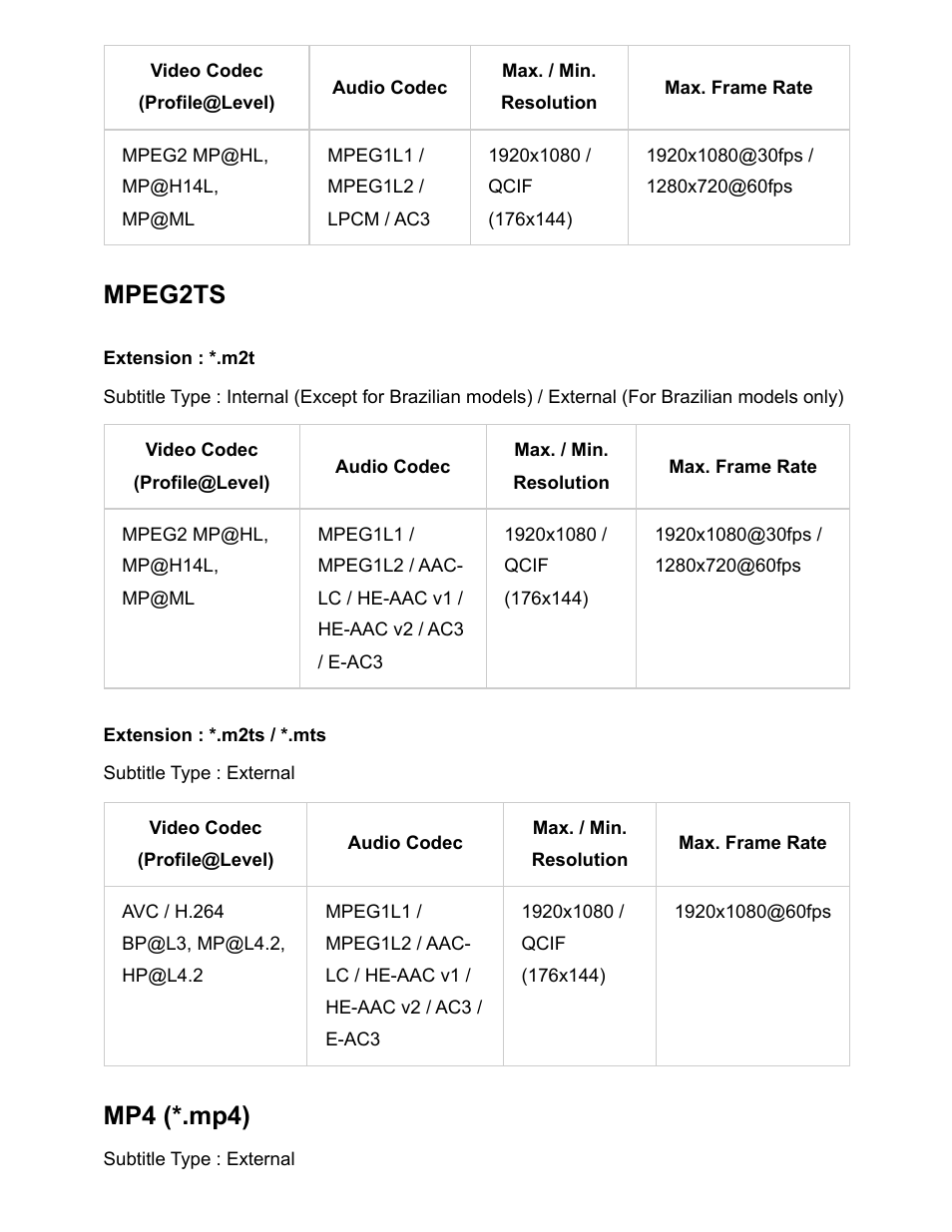 Mpeg2ts, Mp4 (*.mp4) | Sony NPA-MQZ1K Multi Battery Adapter Kit User Manual | Page 54 / 147