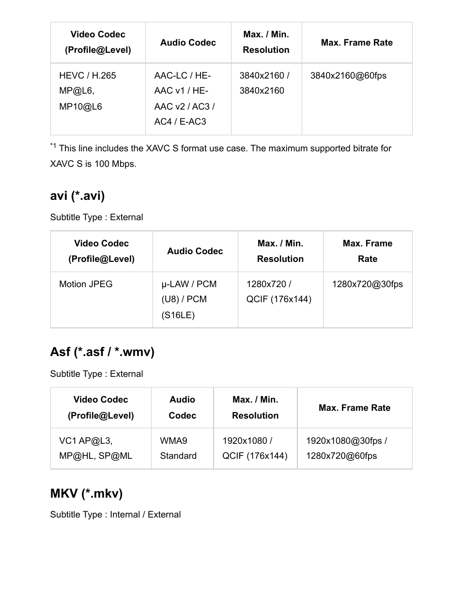 Avi (*.avi), Asf (*.asf / *.wmv), Mkv (*.mkv) | Sony NPA-MQZ1K Multi Battery Adapter Kit User Manual | Page 56 / 147