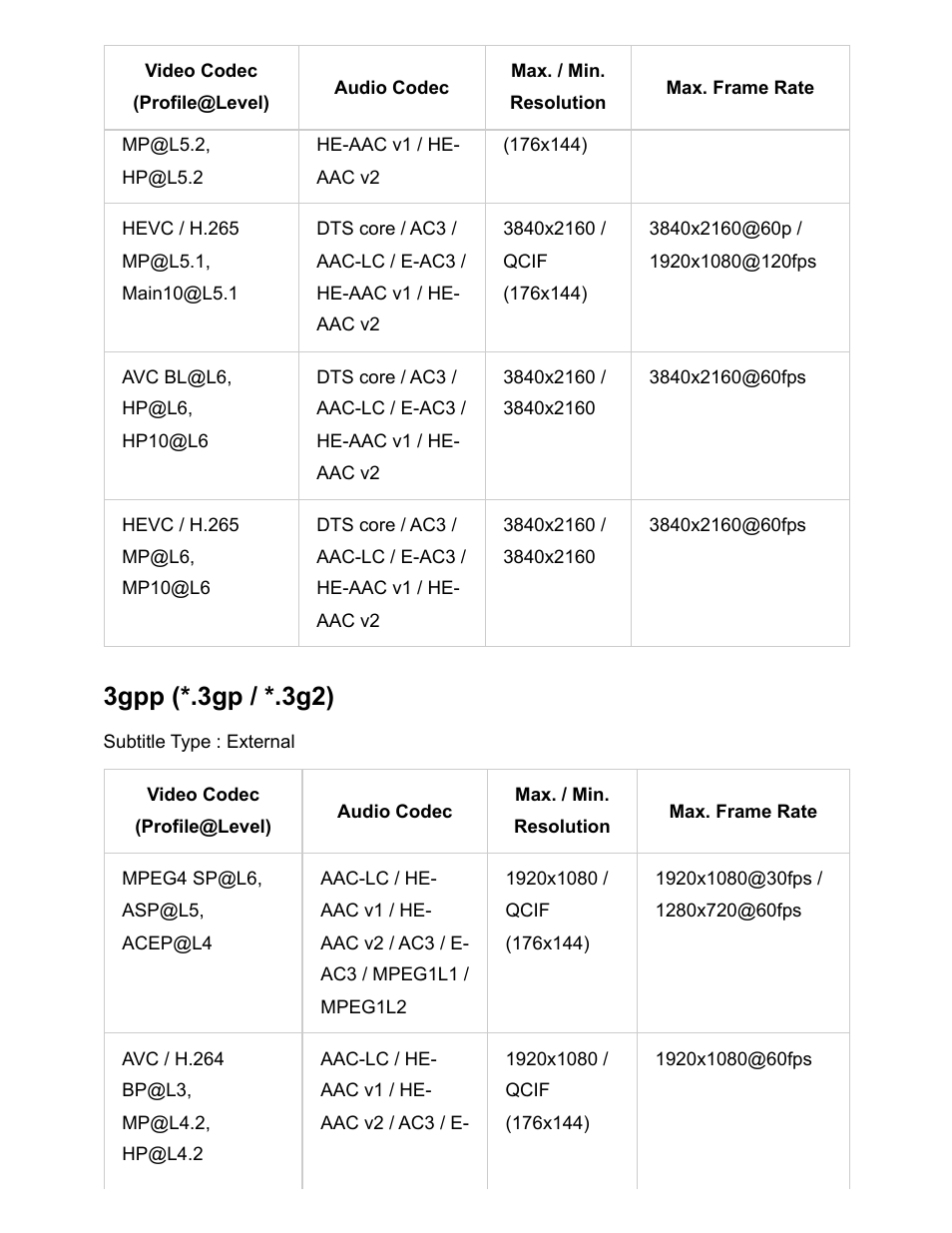 3gpp (*.3gp / *.3g2) | Sony NPA-MQZ1K Multi Battery Adapter Kit User Manual | Page 58 / 147