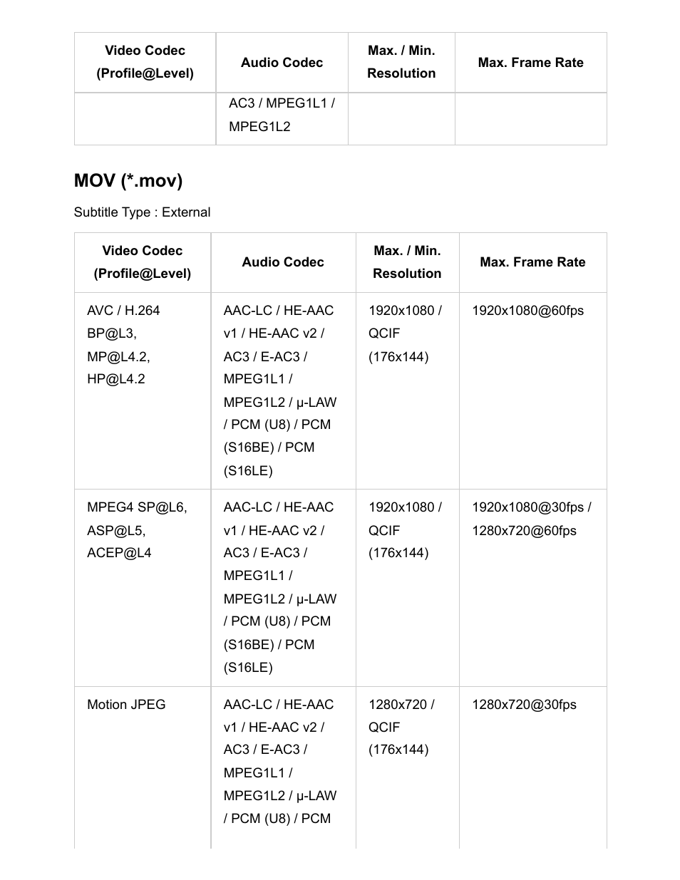 Mov (*.mov) | Sony NPA-MQZ1K Multi Battery Adapter Kit User Manual | Page 59 / 147