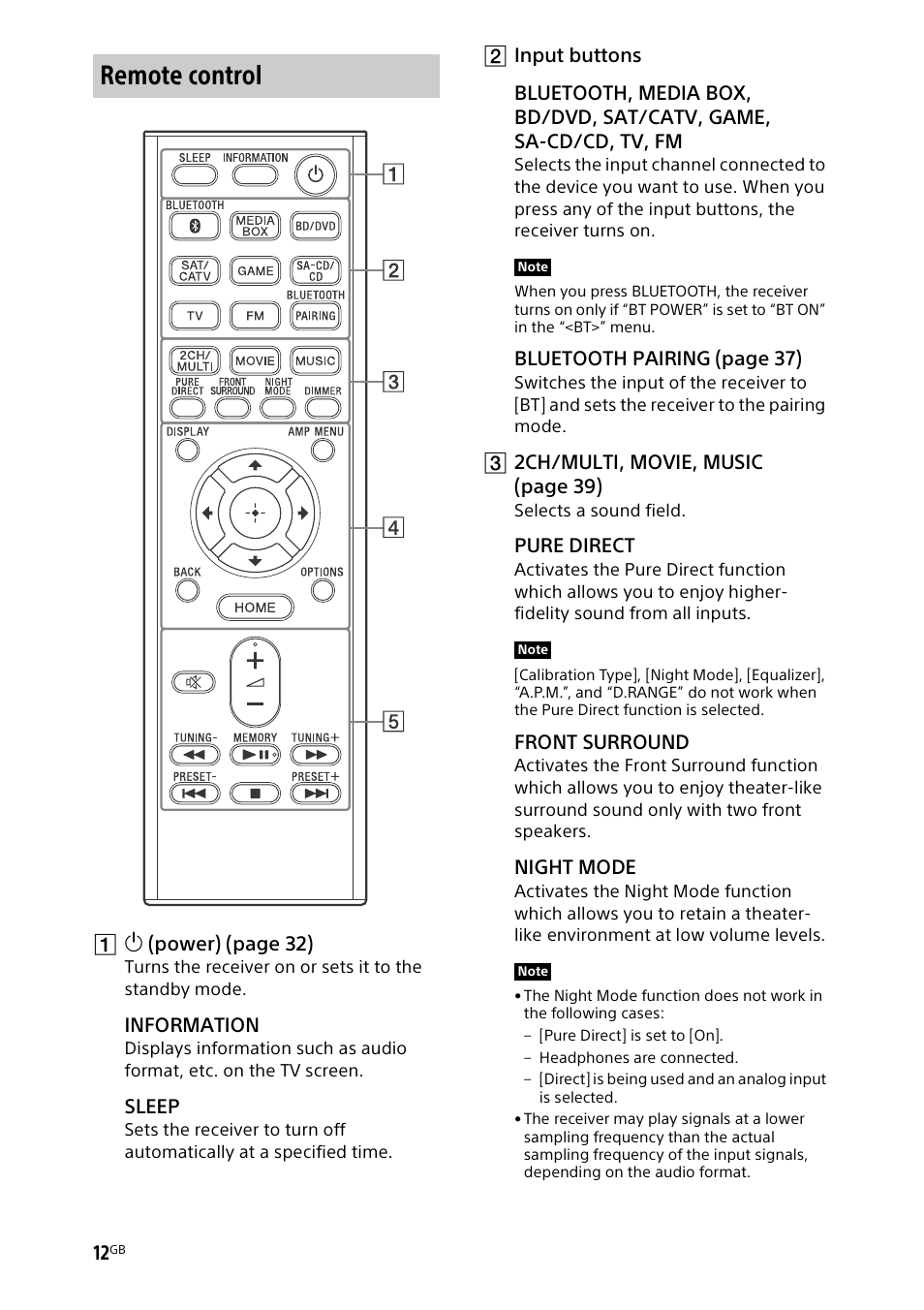 Remote control | Sony BDP-S1700 Blu-ray Disc Player User Manual | Page 12 / 64