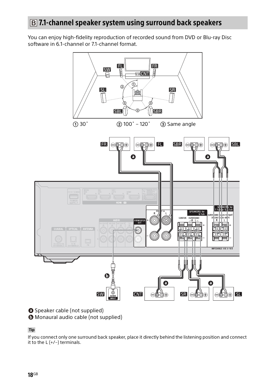 Sony BDP-S1700 Blu-ray Disc Player User Manual | Page 18 / 64