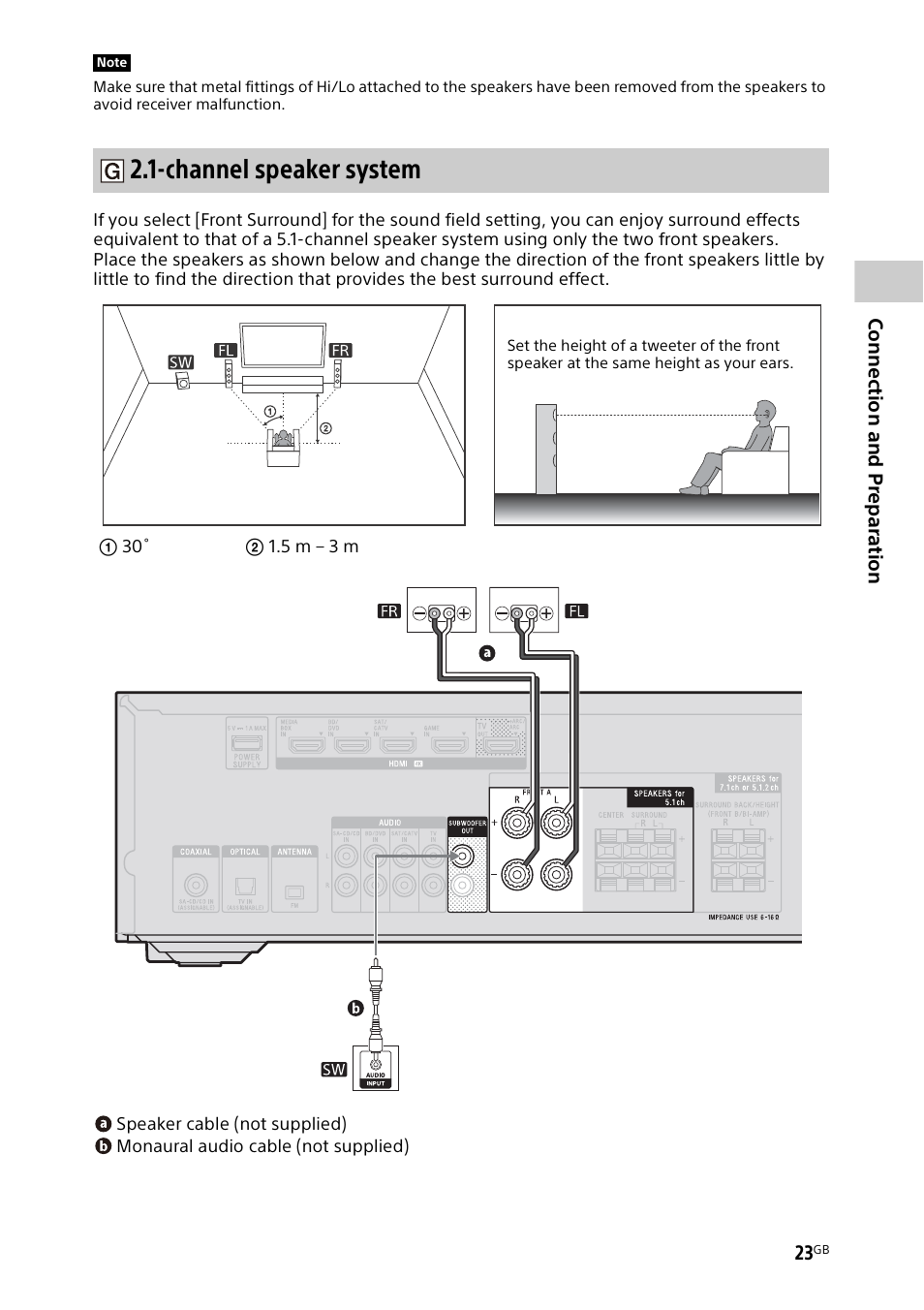 Channel speaker system | Sony BDP-S1700 Blu-ray Disc Player User Manual | Page 23 / 64