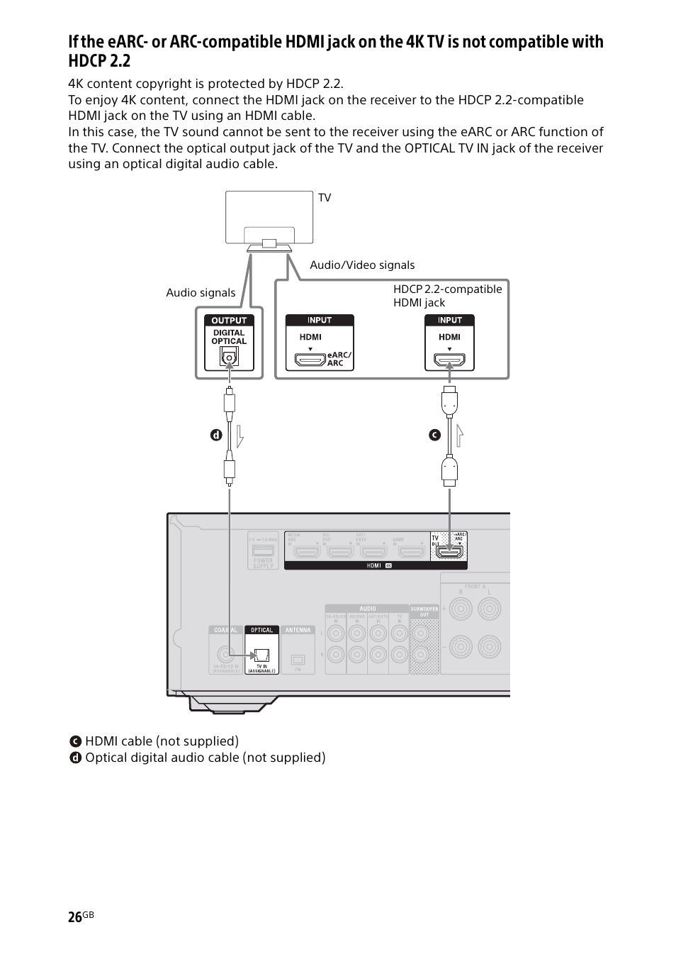 Sony BDP-S1700 Blu-ray Disc Player User Manual | Page 26 / 64