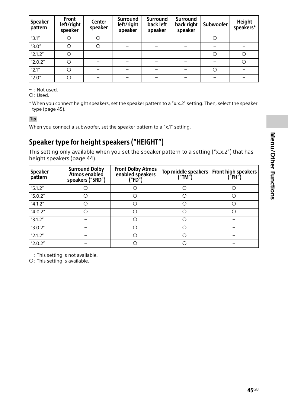 Speaker type for height speakers (“height”) | Sony BDP-S1700 Blu-ray Disc Player User Manual | Page 45 / 64