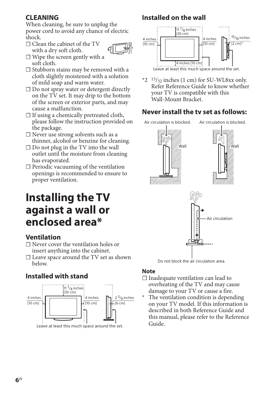 Installing the tv against a wall or enclosed area, Cleaning, Ventilation | Installed with stand, Installed on the wall, Never install the tv set as follows | Sony BDP-BX370 Network Blu-ray Disc Player User Manual | Page 6 / 44