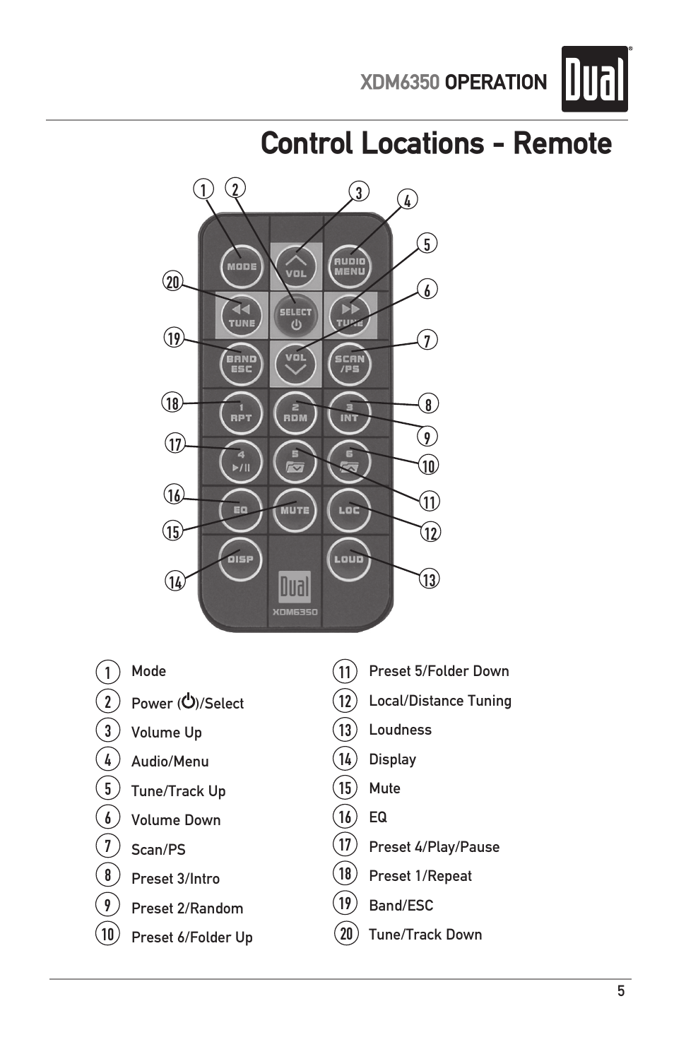 Control locations - remote, Xdm6350 operation | Dual XDM6350 User Manual | Page 5 / 24