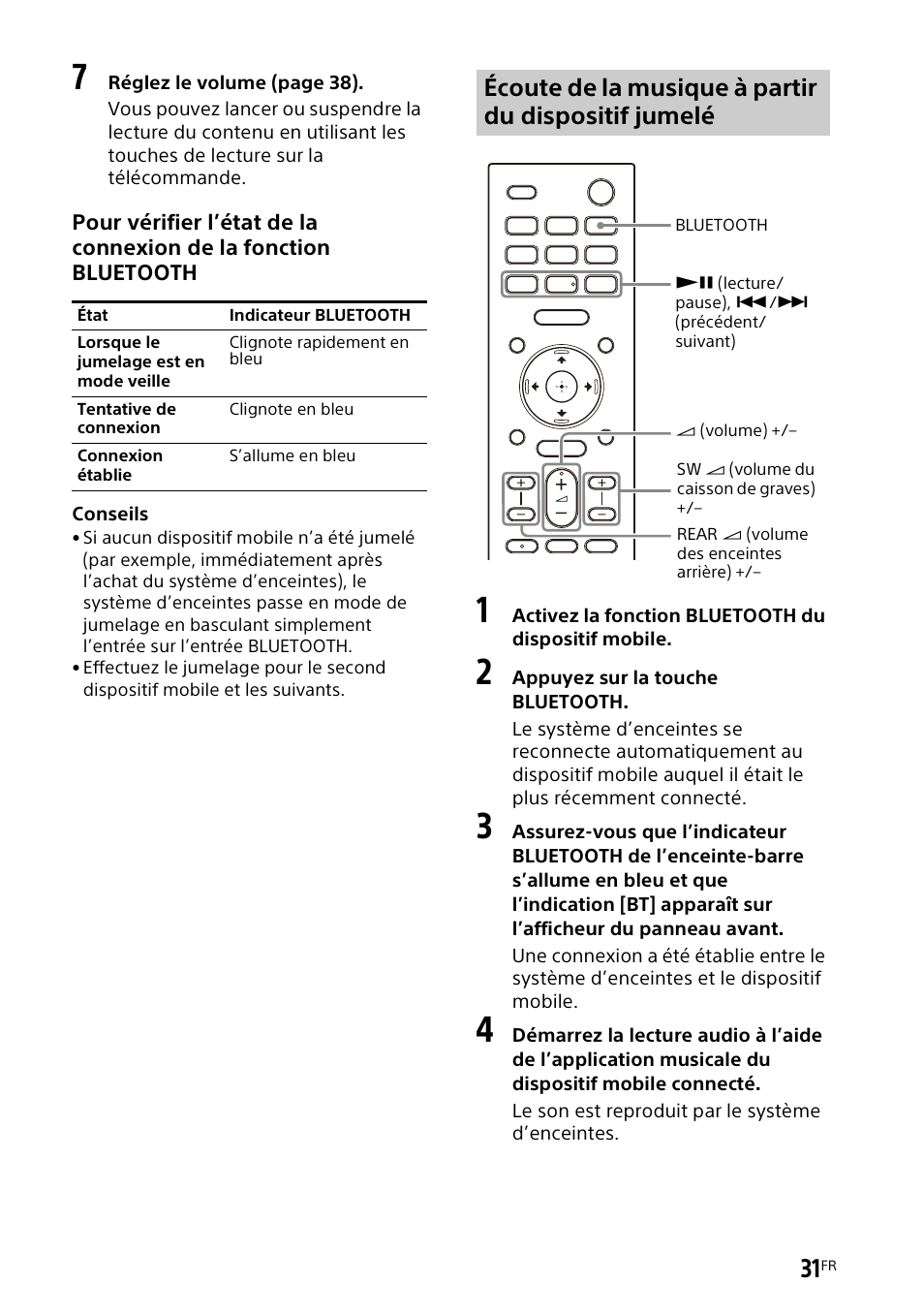 Écoute de la musique à partir du dispositif jumelé | Sony UBP-X700M HDR 4K UHD Network Blu-ray Disc Player User Manual | Page 101 / 226