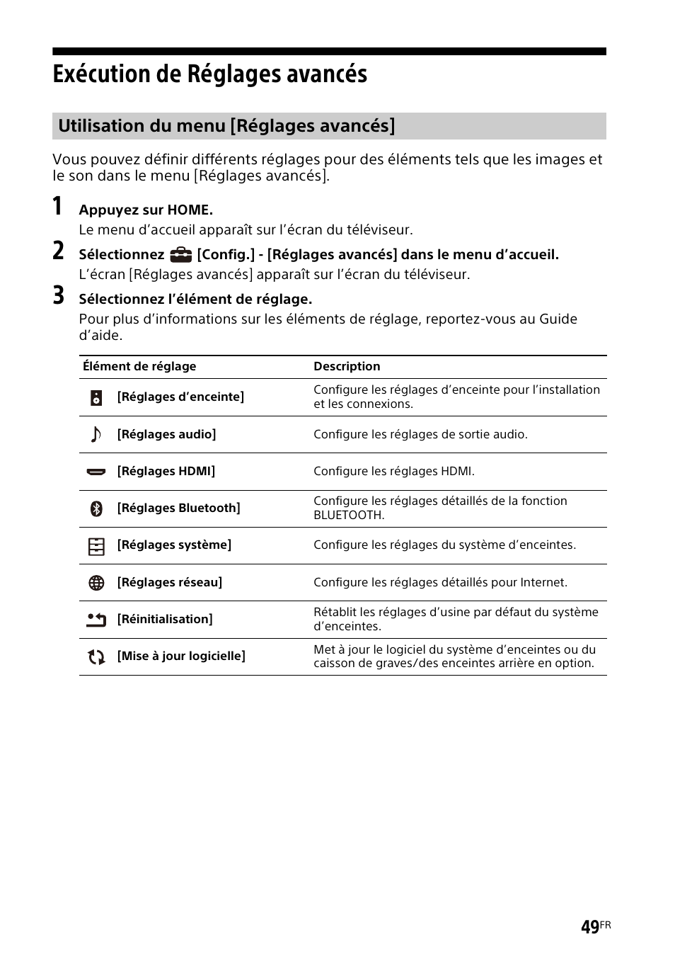 Exécution de réglages avancés, Exécution de réglages, Avancés | Utilisation du menu [réglages avancés | Sony UBP-X700M HDR 4K UHD Network Blu-ray Disc Player User Manual | Page 119 / 226