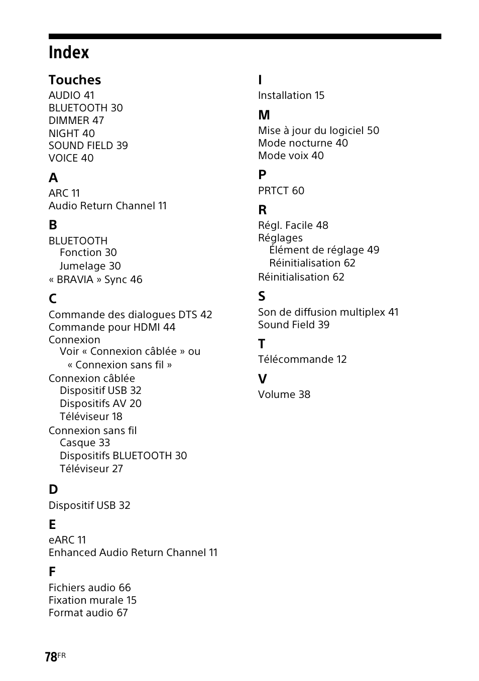 Index, Touches | Sony UBP-X700M HDR 4K UHD Network Blu-ray Disc Player User Manual | Page 148 / 226