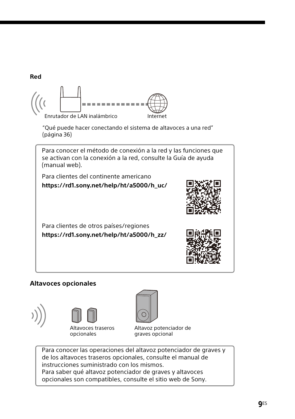 Sony UBP-X700M HDR 4K UHD Network Blu-ray Disc Player User Manual | Page 157 / 226