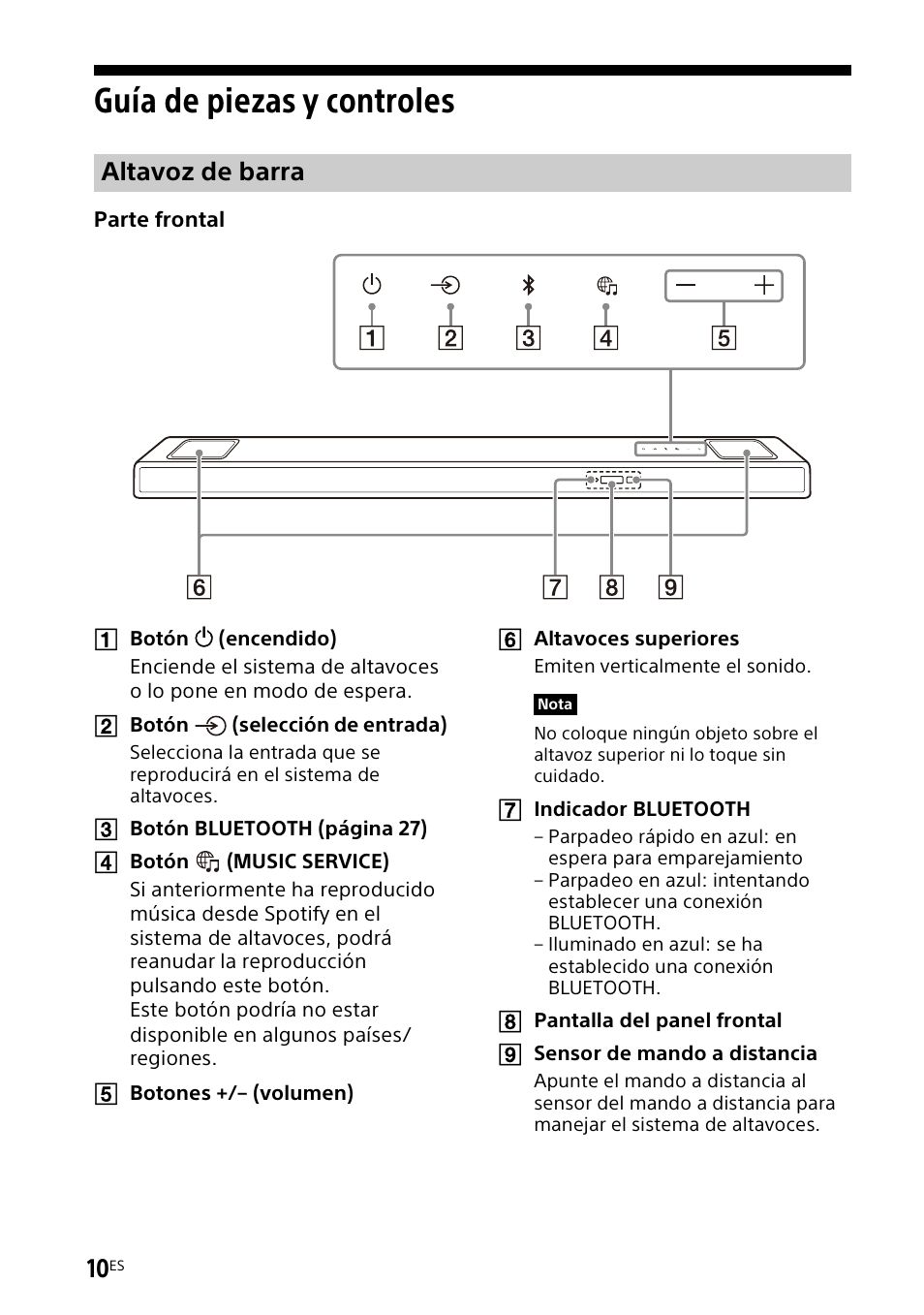 Guía de piezas y controles, Altavoz de barra | Sony UBP-X700M HDR 4K UHD Network Blu-ray Disc Player User Manual | Page 158 / 226