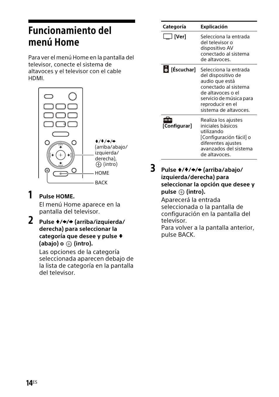 Funcionamiento del menú home, Funcionamiento del menú, Home | Sony UBP-X700M HDR 4K UHD Network Blu-ray Disc Player User Manual | Page 162 / 226