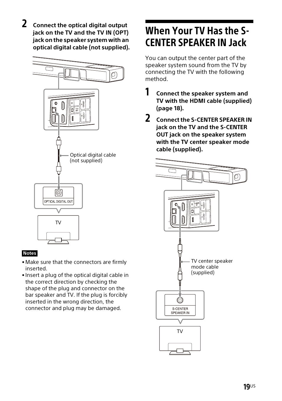 When your tv has the s- center speaker in jack, When your tv has the s-center, Speaker in jack | Sony UBP-X700M HDR 4K UHD Network Blu-ray Disc Player User Manual | Page 19 / 226