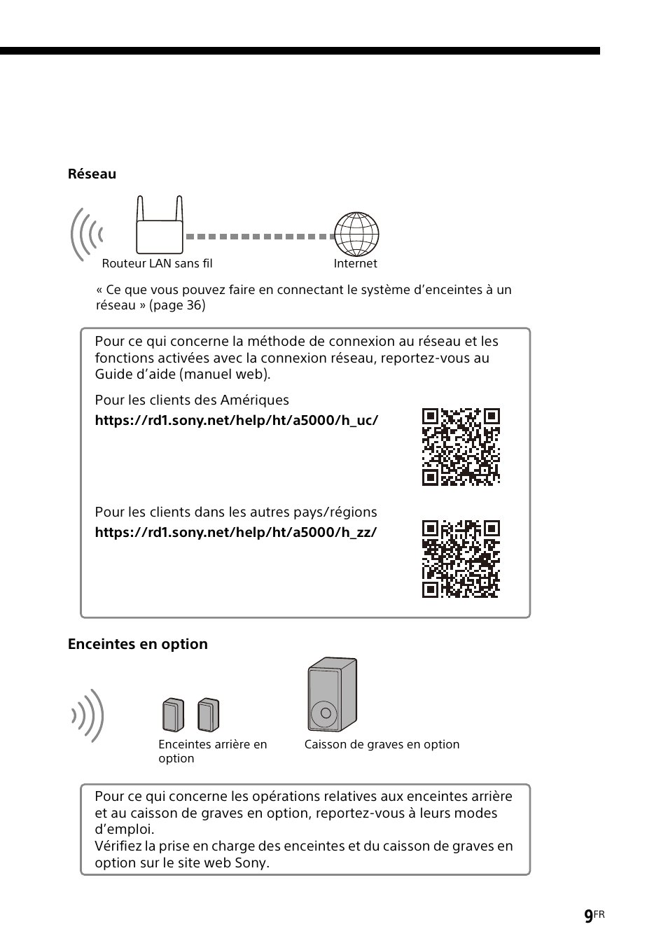 Sony UBP-X700M HDR 4K UHD Network Blu-ray Disc Player User Manual | Page 79 / 226