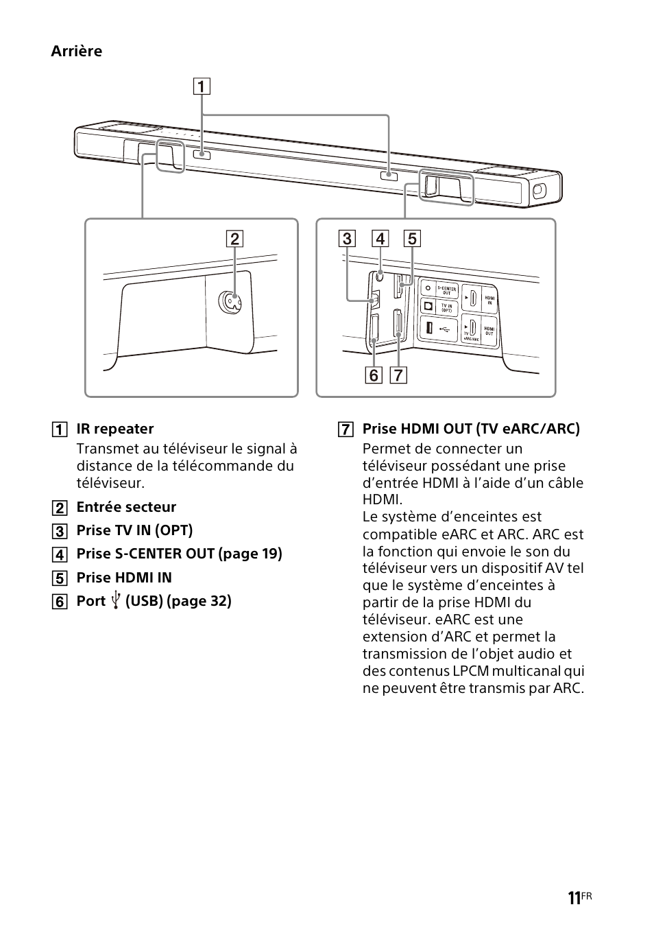 Sony UBP-X700M HDR 4K UHD Network Blu-ray Disc Player User Manual | Page 81 / 226