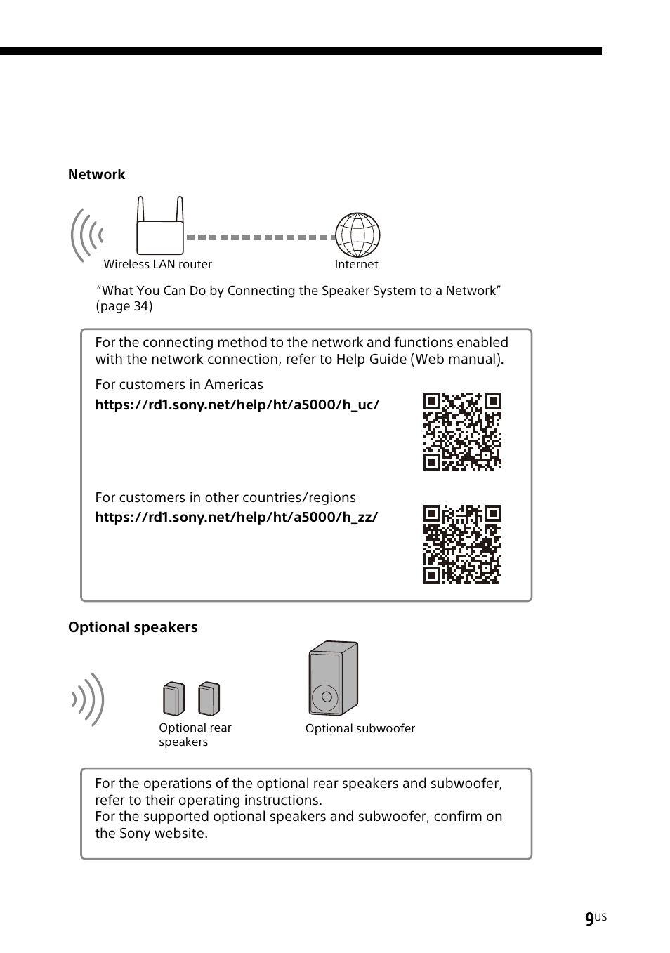 Sony UBP-X700M HDR 4K UHD Network Blu-ray Disc Player User Manual | Page 9 / 226