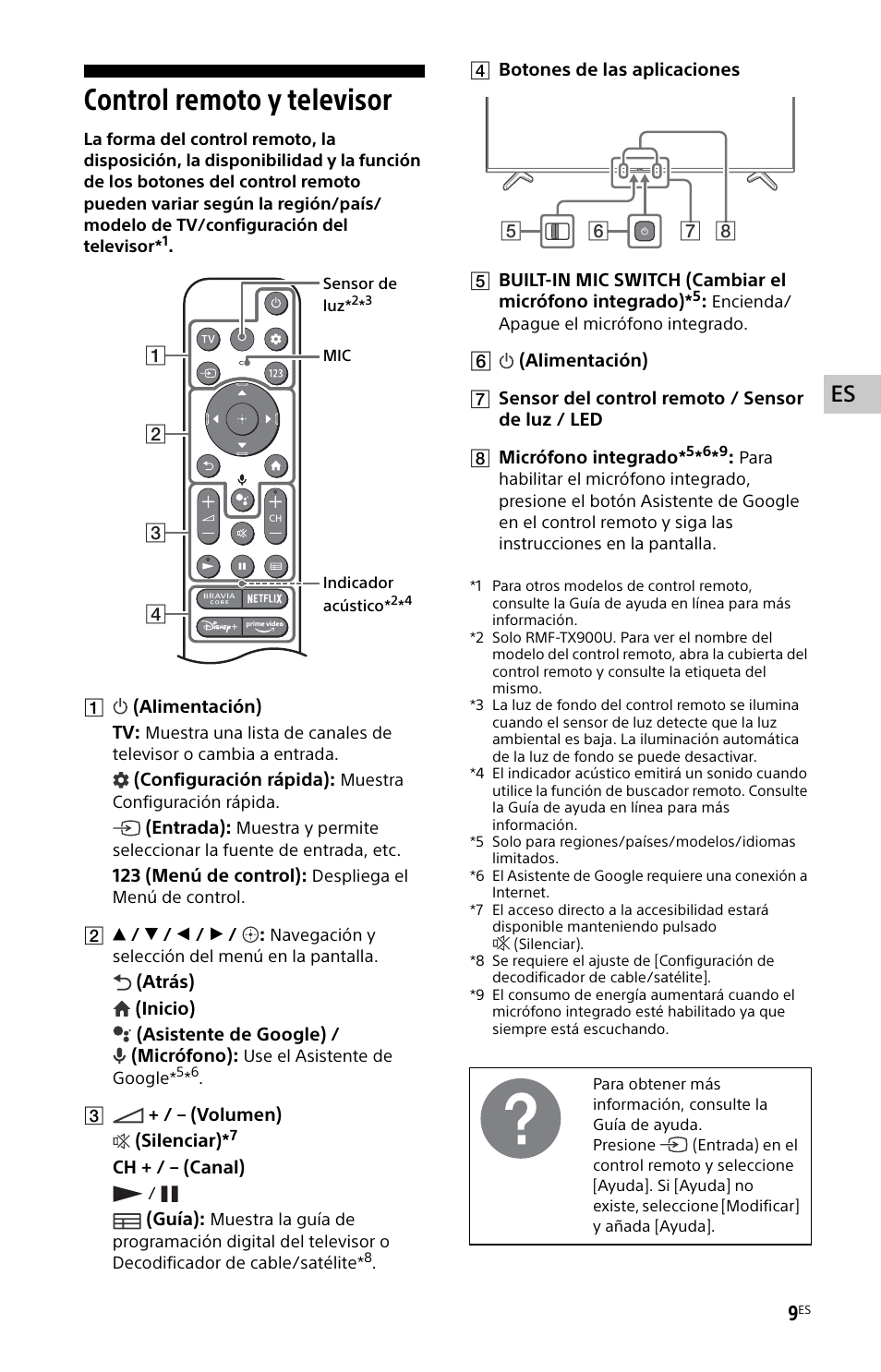 Control remoto y televisor | Sony BDP-S6700 4K-Upscaling Blu-ray Disc Player with Wi-Fi User Manual | Page 33 / 44