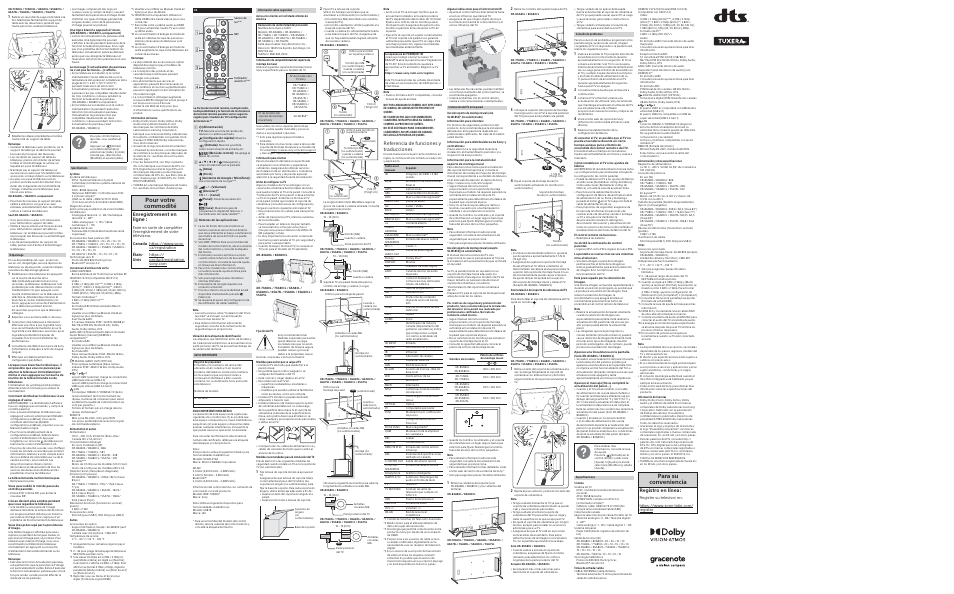 Pour votre commodité, Para su conveniencia | Sony LMP-E221 Replacement Lamp for VPL-E300-Series Projectors User Manual | Page 2 / 2