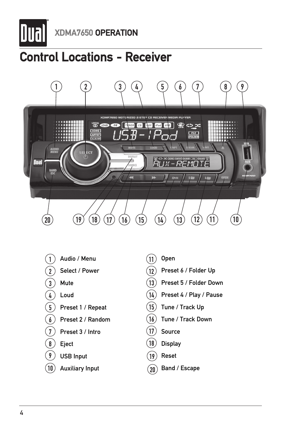 Control locations - receiver, Xdma7650 operation | Dual XDMA7650 User Manual | Page 4 / 28