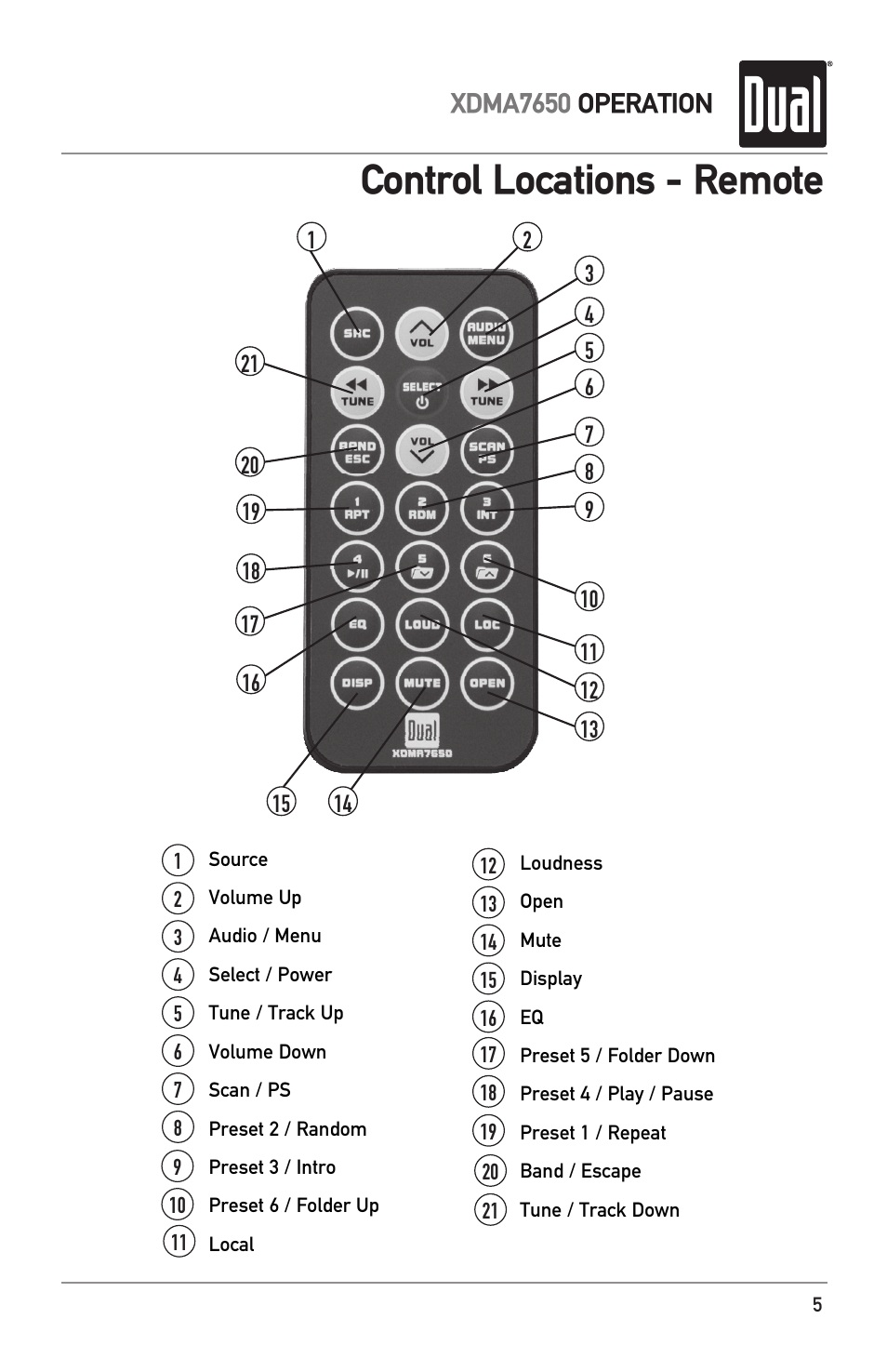 Control locations - remote, Xdma7650 operation | Dual XDMA7650 User Manual | Page 5 / 28