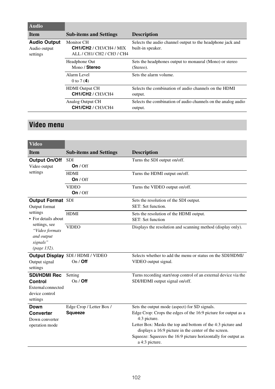 Video menu | Sony XDCA-FX9 Extension Unit for PXW-FX9 Camera User Manual | Page 102 / 154