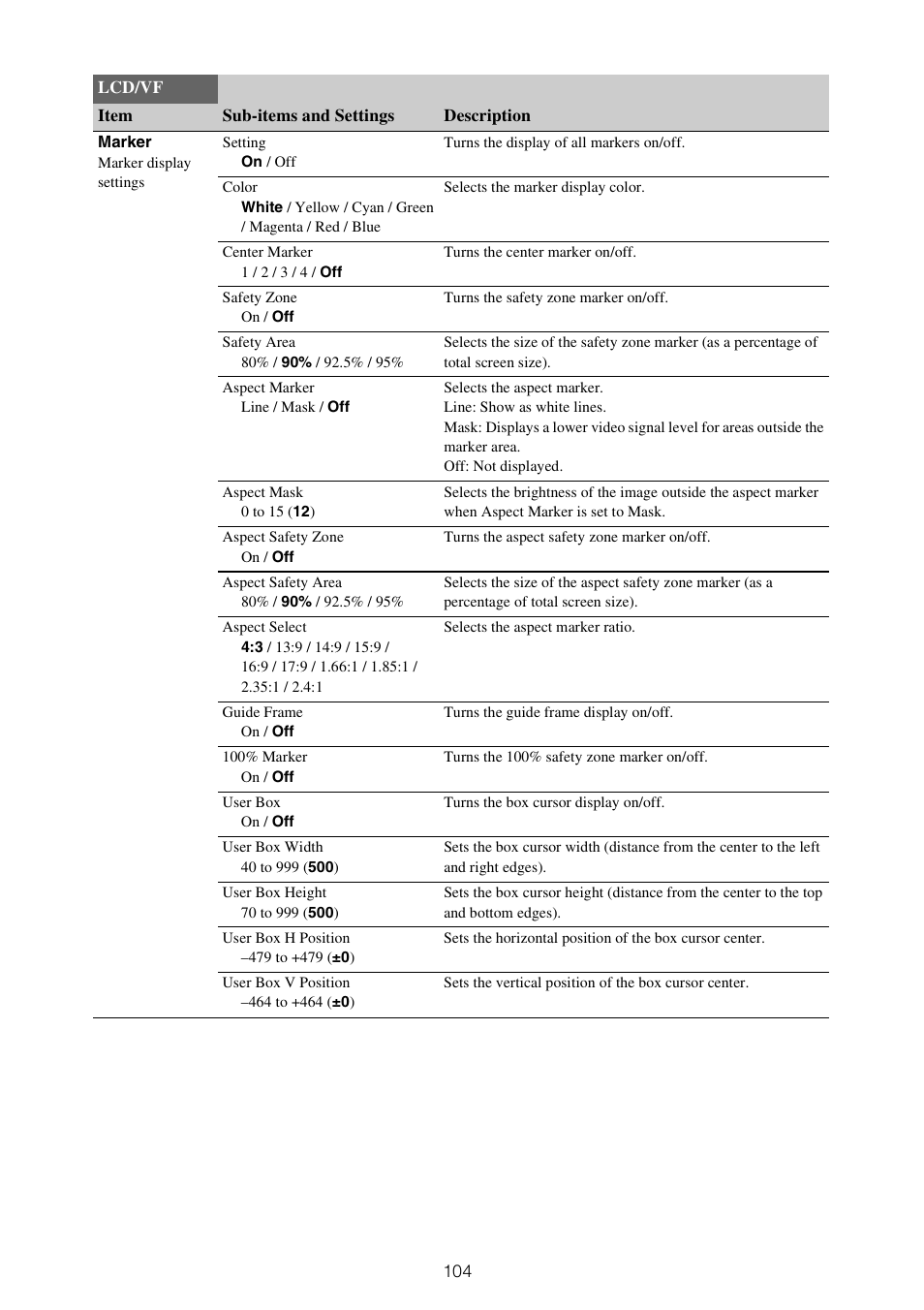 Sony XDCA-FX9 Extension Unit for PXW-FX9 Camera User Manual | Page 104 / 154