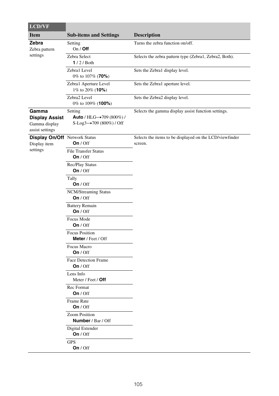 Sony XDCA-FX9 Extension Unit for PXW-FX9 Camera User Manual | Page 105 / 154