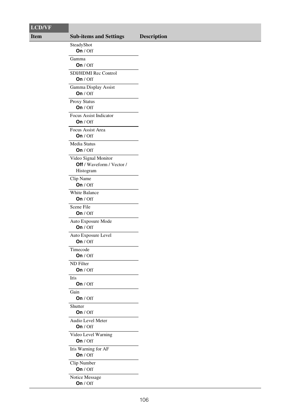 Sony XDCA-FX9 Extension Unit for PXW-FX9 Camera User Manual | Page 106 / 154