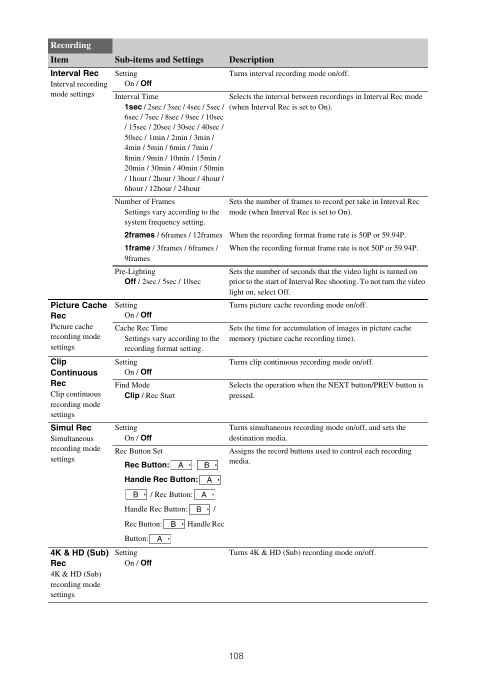 Sony XDCA-FX9 Extension Unit for PXW-FX9 Camera User Manual | Page 108 / 154