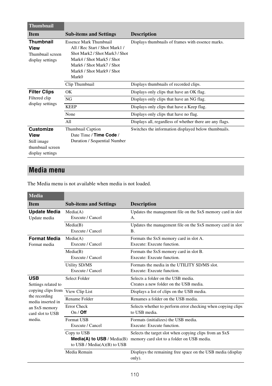 Media menu | Sony XDCA-FX9 Extension Unit for PXW-FX9 Camera User Manual | Page 110 / 154