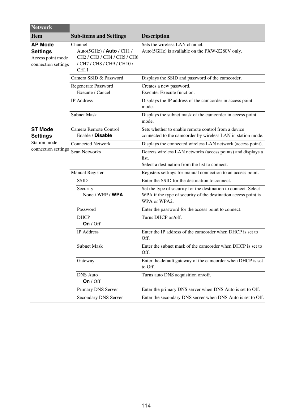 Sony XDCA-FX9 Extension Unit for PXW-FX9 Camera User Manual | Page 114 / 154