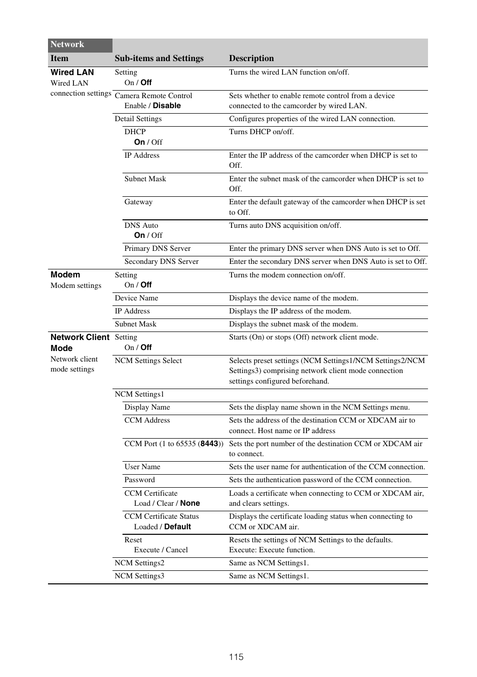 Sony XDCA-FX9 Extension Unit for PXW-FX9 Camera User Manual | Page 115 / 154