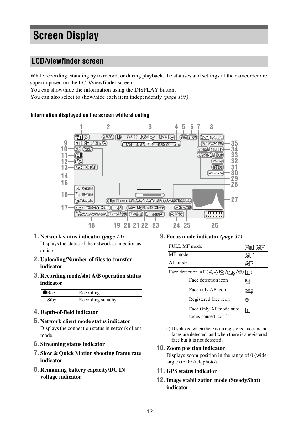 Screen display, Lcd/viewfinder screen | Sony XDCA-FX9 Extension Unit for PXW-FX9 Camera User Manual | Page 12 / 154