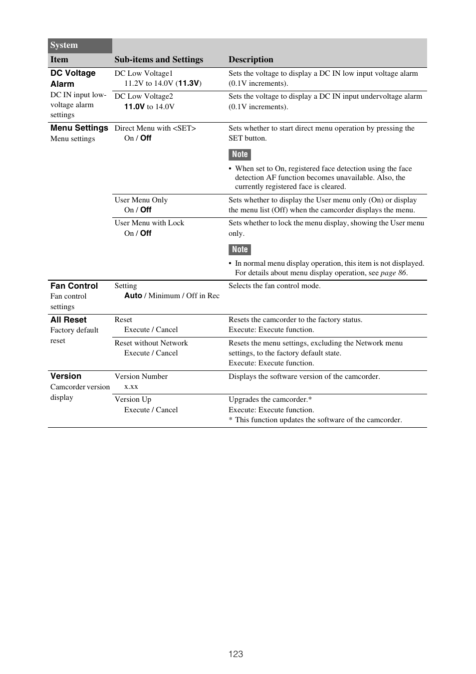 Sony XDCA-FX9 Extension Unit for PXW-FX9 Camera User Manual | Page 123 / 154