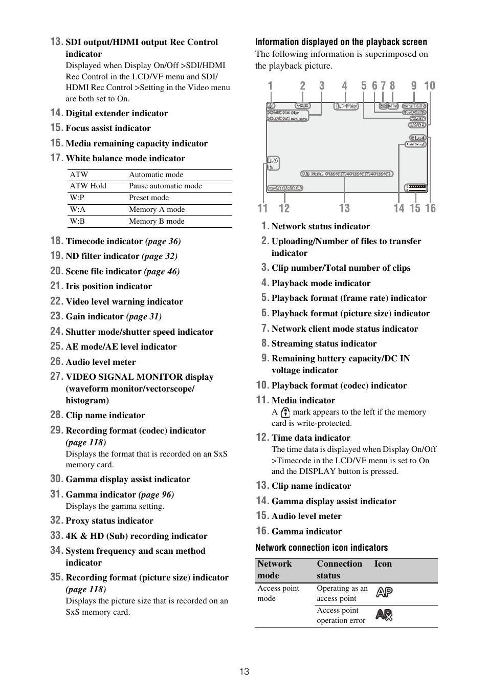 Sony XDCA-FX9 Extension Unit for PXW-FX9 Camera User Manual | Page 13 / 154