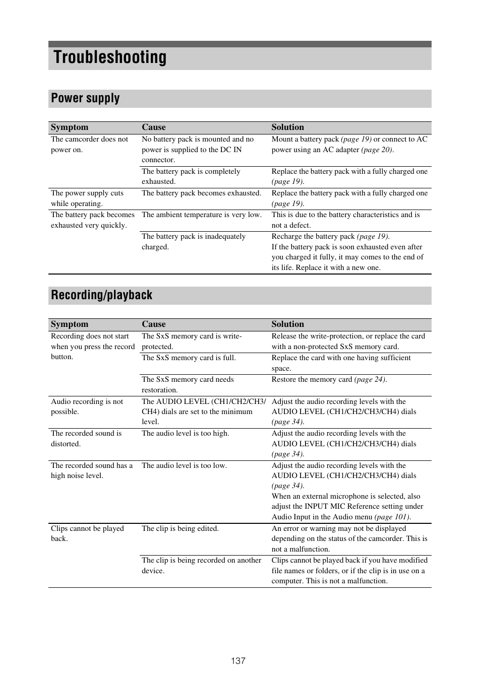 Troubleshooting, Power supply recording/playback, Power supply | Recording/playback | Sony XDCA-FX9 Extension Unit for PXW-FX9 Camera User Manual | Page 137 / 154