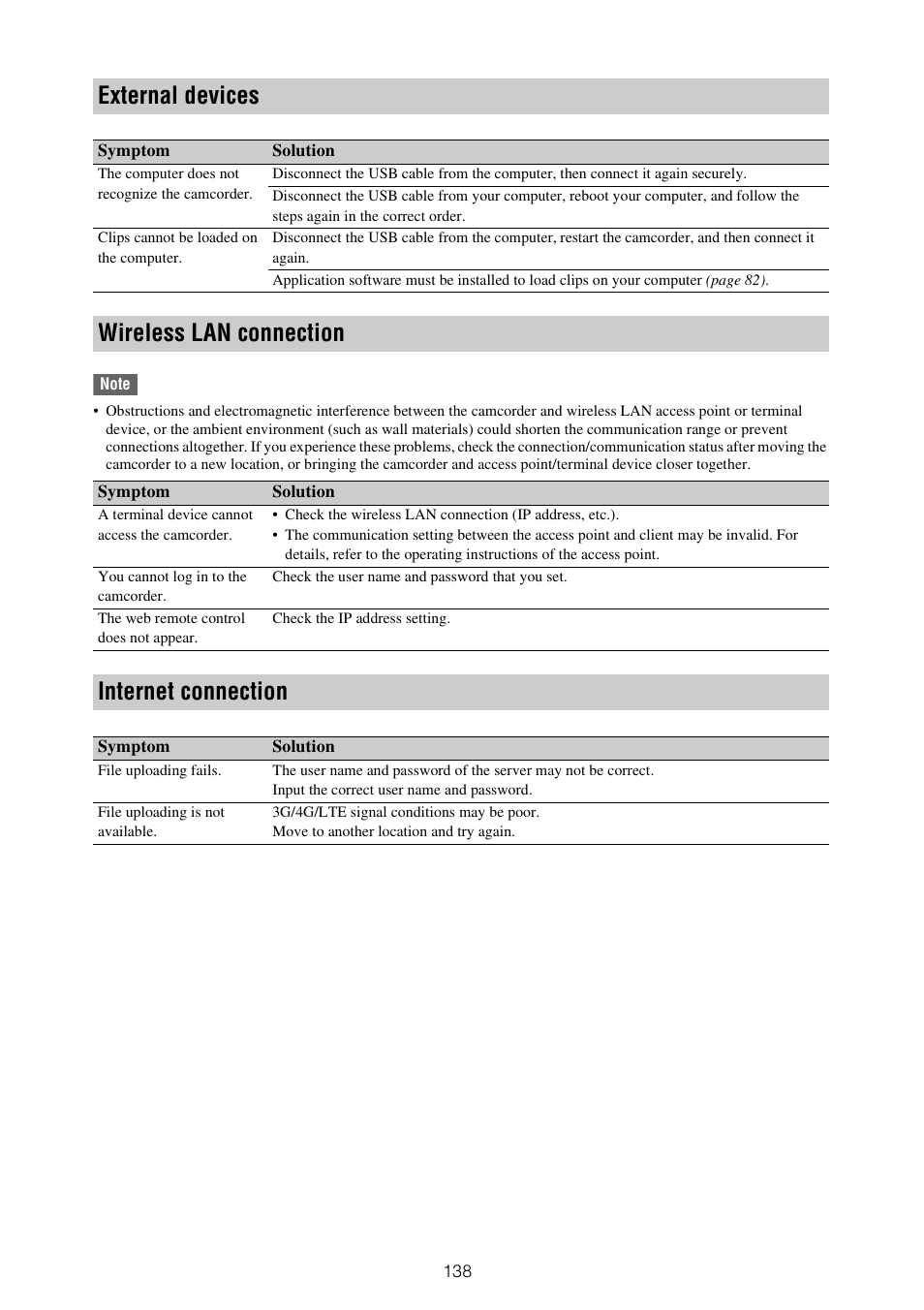 External devices, Wireless lan connection, Internet connection | Sony XDCA-FX9 Extension Unit for PXW-FX9 Camera User Manual | Page 138 / 154