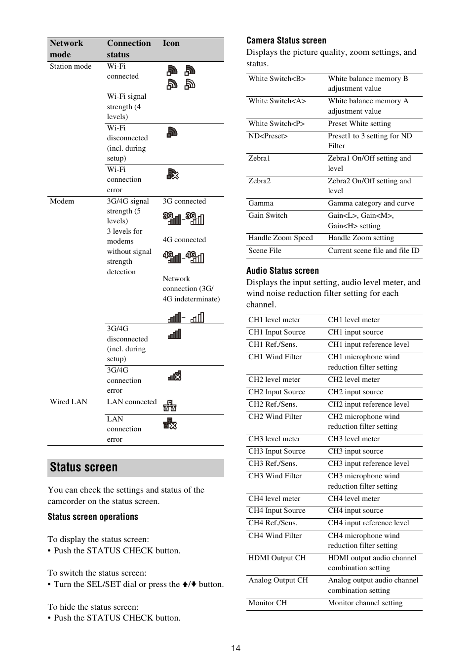 Status screen | Sony XDCA-FX9 Extension Unit for PXW-FX9 Camera User Manual | Page 14 / 154