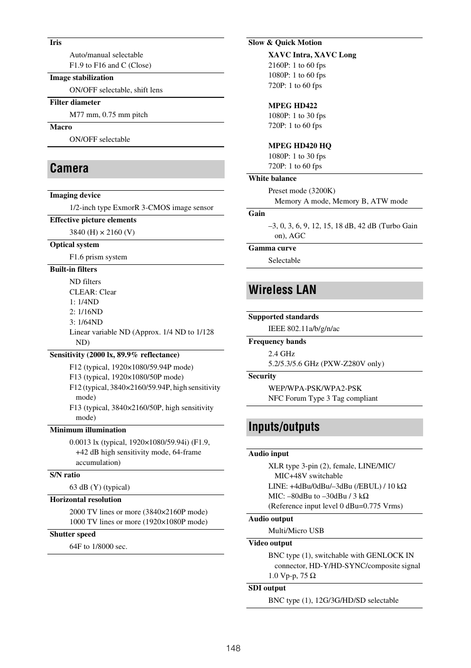 Camera wireless lan inputs/outputs, Camera, Wireless lan | Inputs/outputs | Sony XDCA-FX9 Extension Unit for PXW-FX9 Camera User Manual | Page 148 / 154