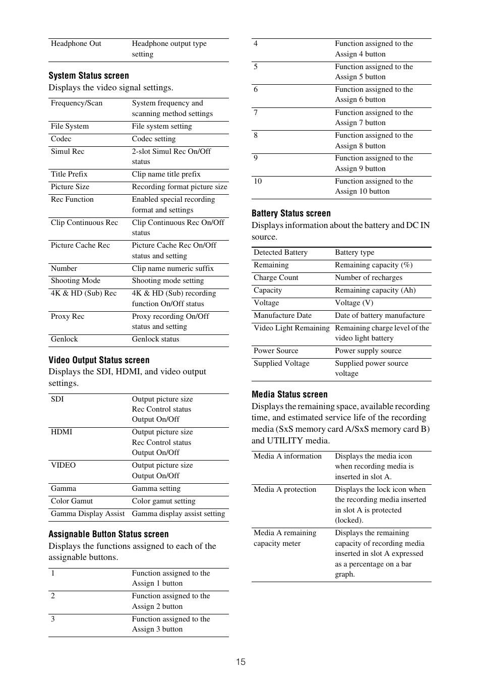 Sony XDCA-FX9 Extension Unit for PXW-FX9 Camera User Manual | Page 15 / 154